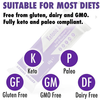 Ketosource Ketonreep