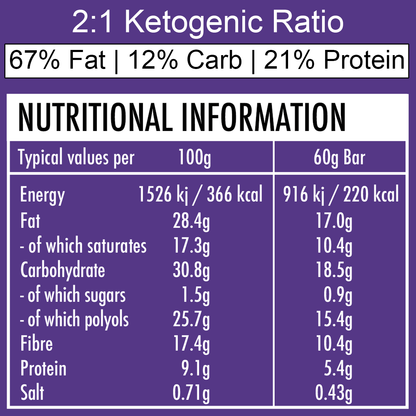 Ketosource Ketonreep